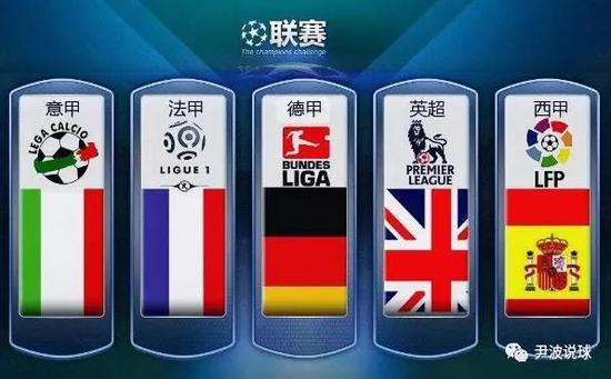 团队的多线