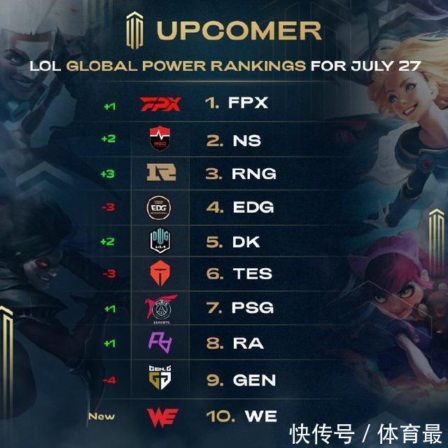 关键球权 关键球权